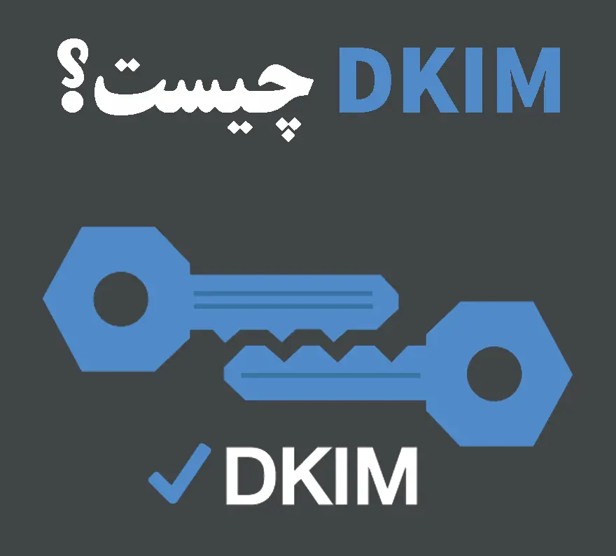 DKIM چیست؟
